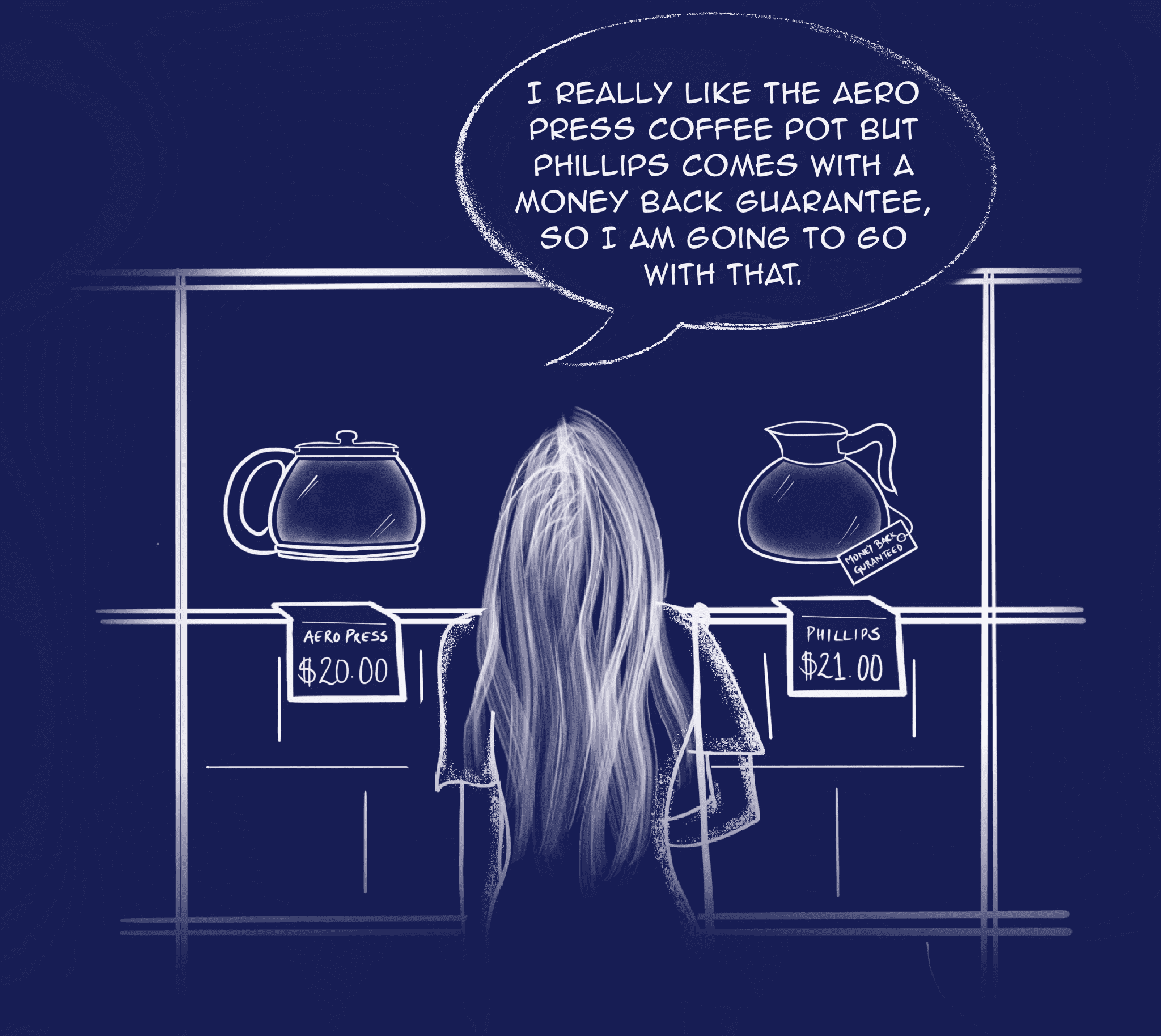 Zero-Risk Bias Illustration