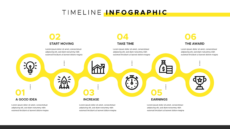 Infographics communicating data visually